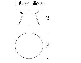 item_proto