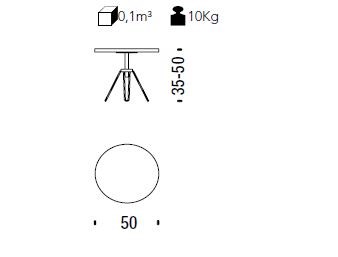 item_proto