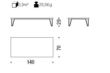 item_proto