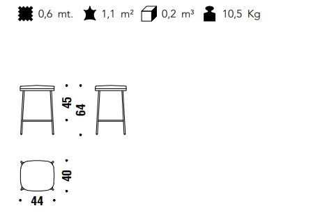 item_proto