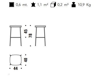 item_proto