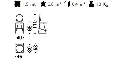 item_proto