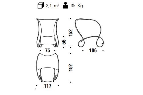 item_proto