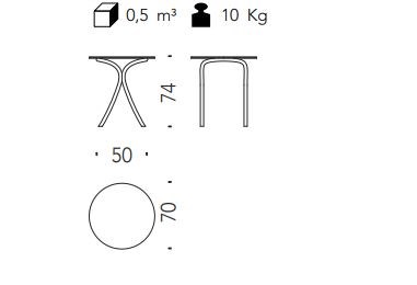 item_proto