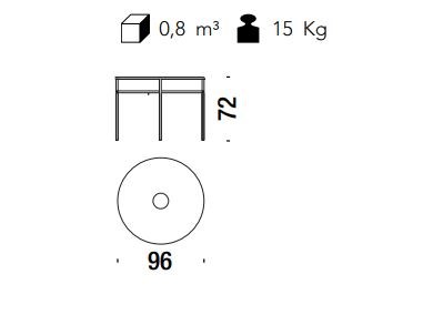 item_proto