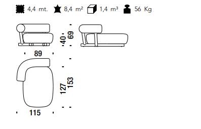 item_proto