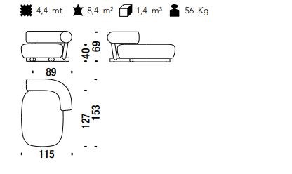 item_proto