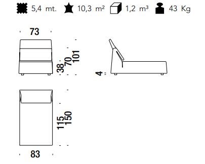 item_proto