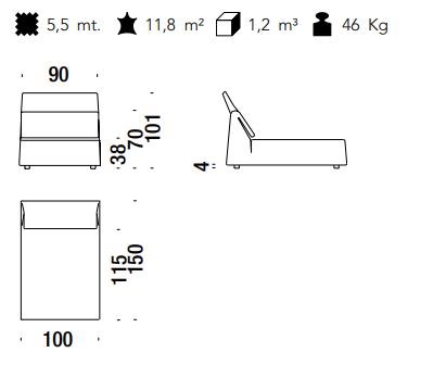 item_proto