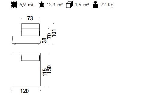 item_proto