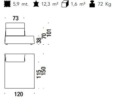 item_proto