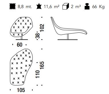 item_proto