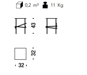 item_proto