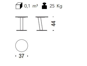 item_proto