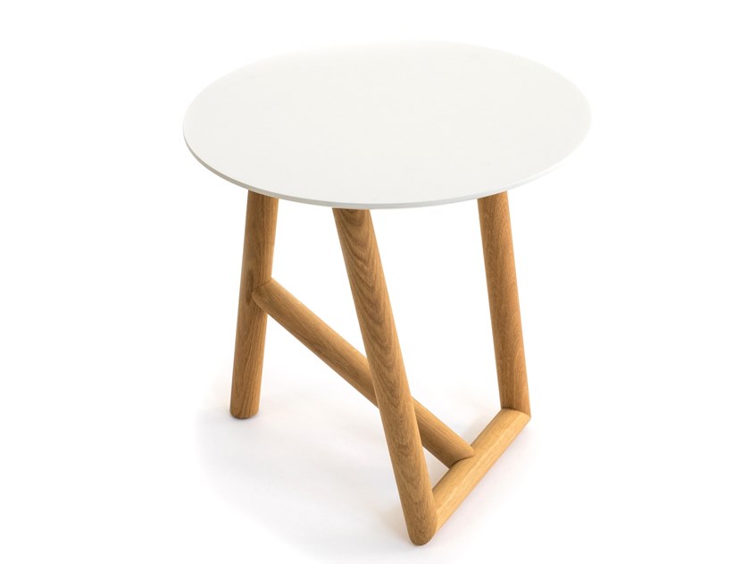 item_proto