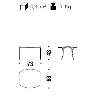 item_proto