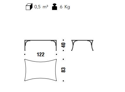item_proto