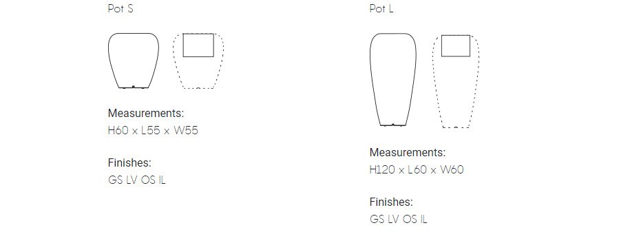 item_proto