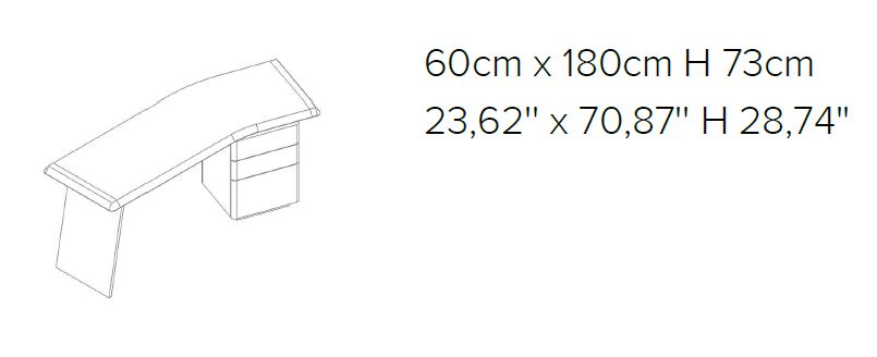 item_proto