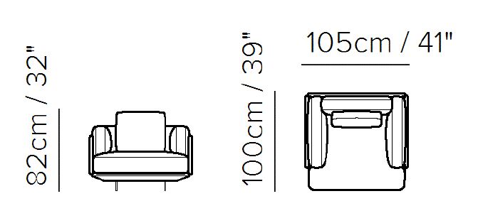 item_proto
