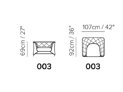 item_proto