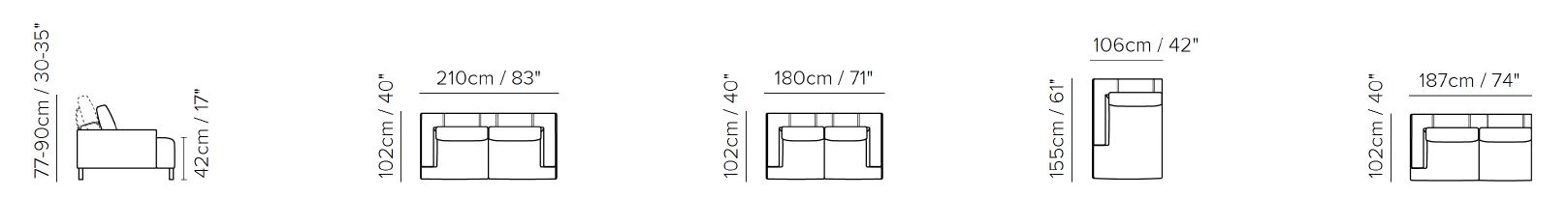 item_proto