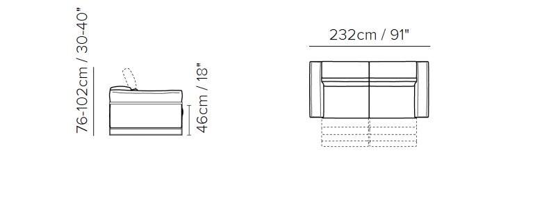 item_proto