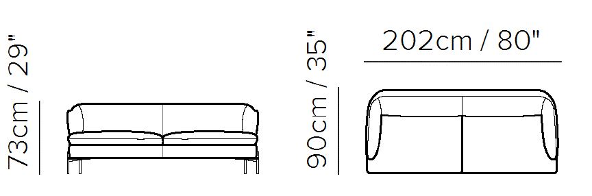 item_proto