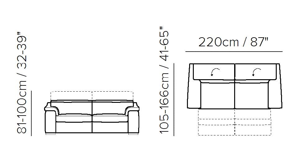 item_proto