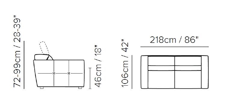 item_proto