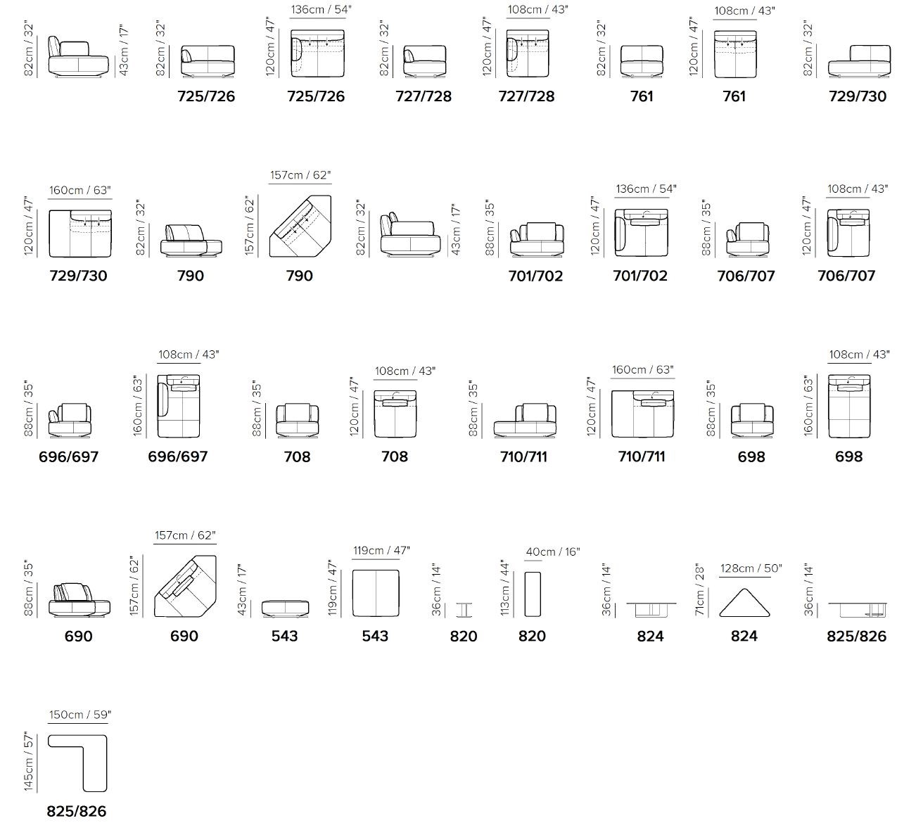 item_proto