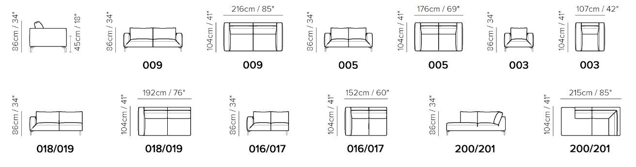 item_proto