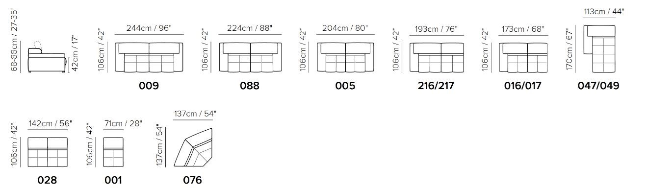 item_proto