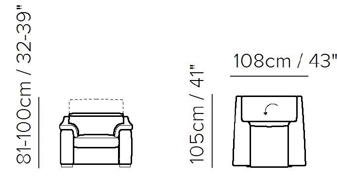 item_proto