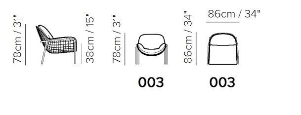 item_proto
