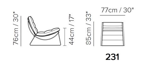 item_proto