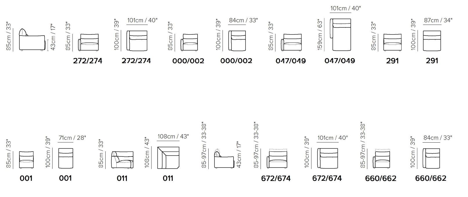 item_proto