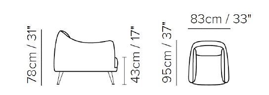 item_proto