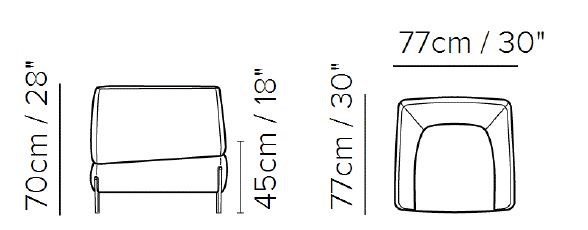 item_proto