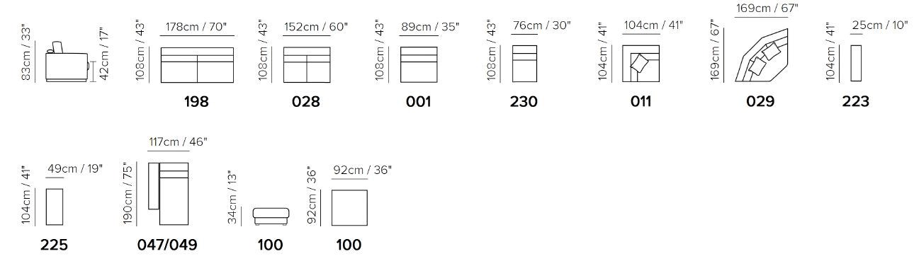 item_proto