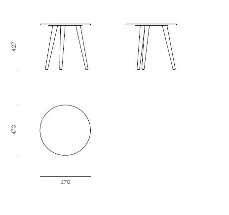 item_proto