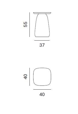 item_proto