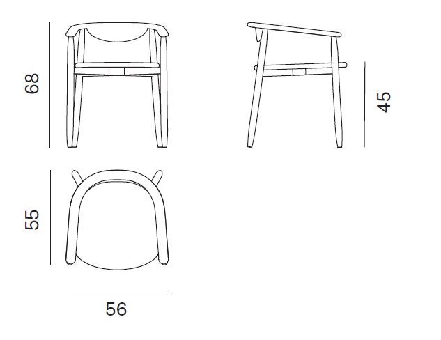 item_proto