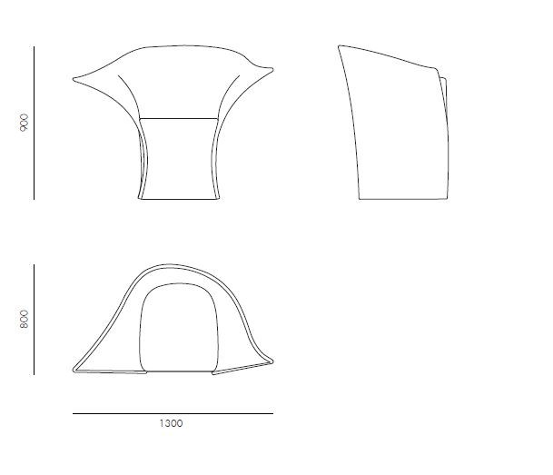 item_proto