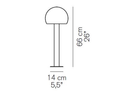 item_proto