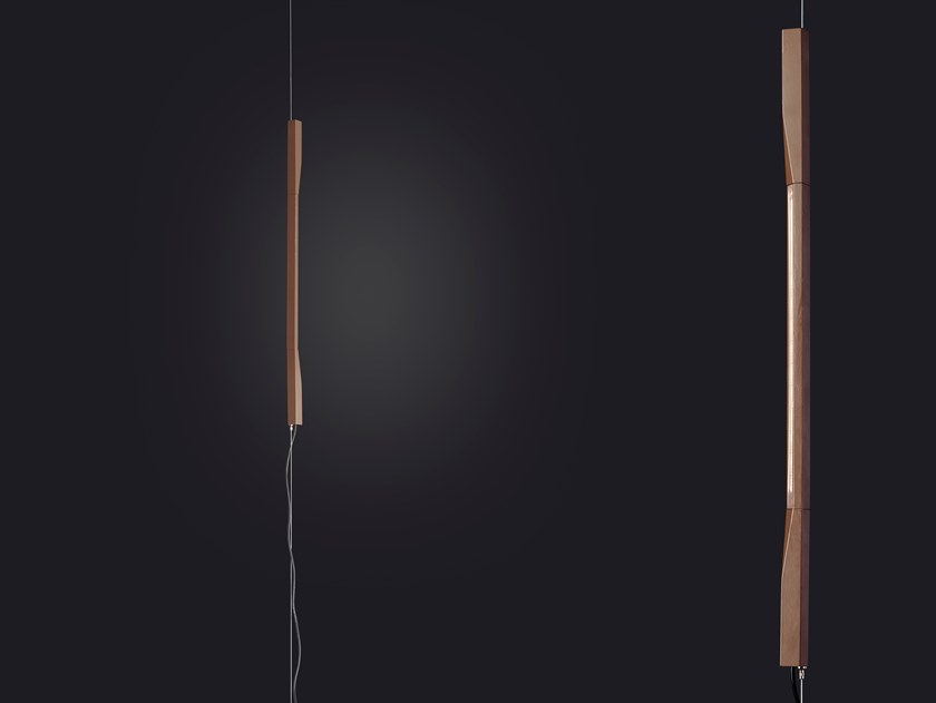 item_proto