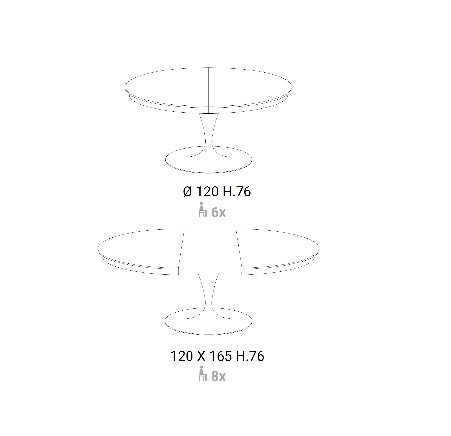 item_proto