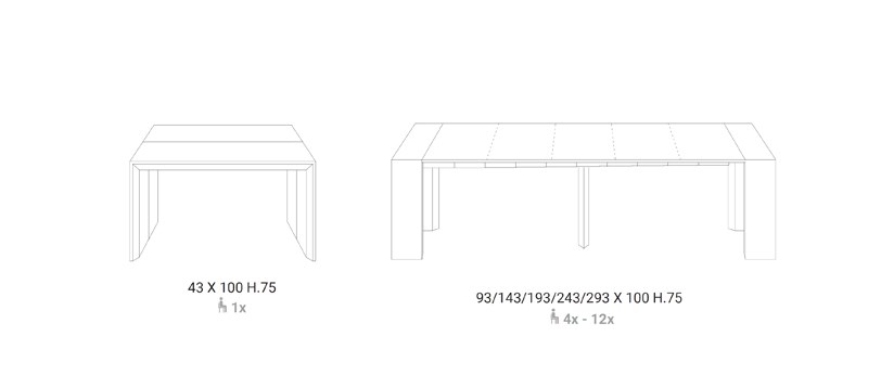 item_proto
