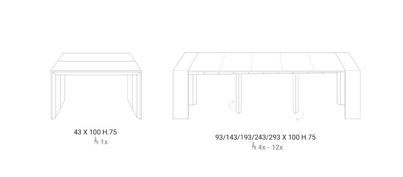item_proto