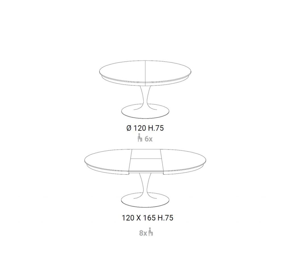 item_proto